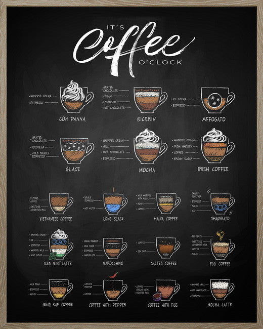 Leinwandbild «Kaffee 2» mit Rahmen 40 × 50 cm